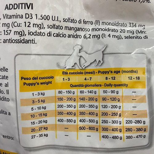 Otto cuccioli Raggio di Sole Dosaggio Iuzzolini Fortunato
