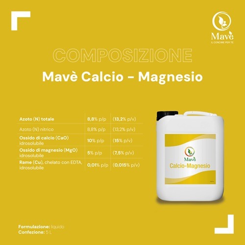 Composizione Mavè calcio magnesio Iuzzolini Fortunato